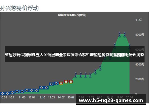 英超联赛停摆事件五大关键层面全景深度综合解析展望趋势影响蓝图前瞻研判洞察