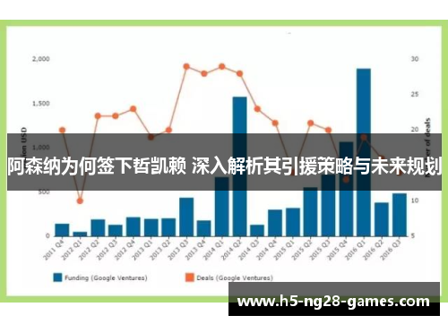 阿森纳为何签下哲凯赖 深入解析其引援策略与未来规划