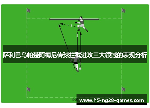 萨利巴乌帕楚阿梅尼传球拦截进攻三大领域的表现分析 萨利巴乌帕楚阿梅尼传球拦截进攻三大领域的表现分析