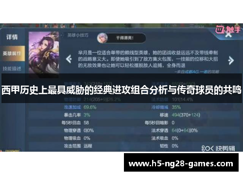 西甲历史上最具威胁的经典进攻组合分析与传奇球员的共鸣 西甲历史上最具威胁的经典进攻组合分析与传奇球员的共鸣